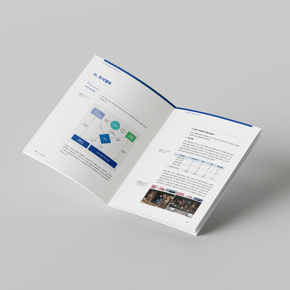 [동물권행동 카라] 실태 보고서