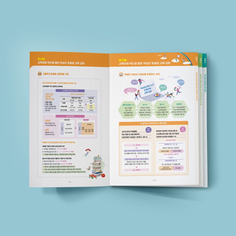 [서울시교육청] 교육과정 홍보 리플렛