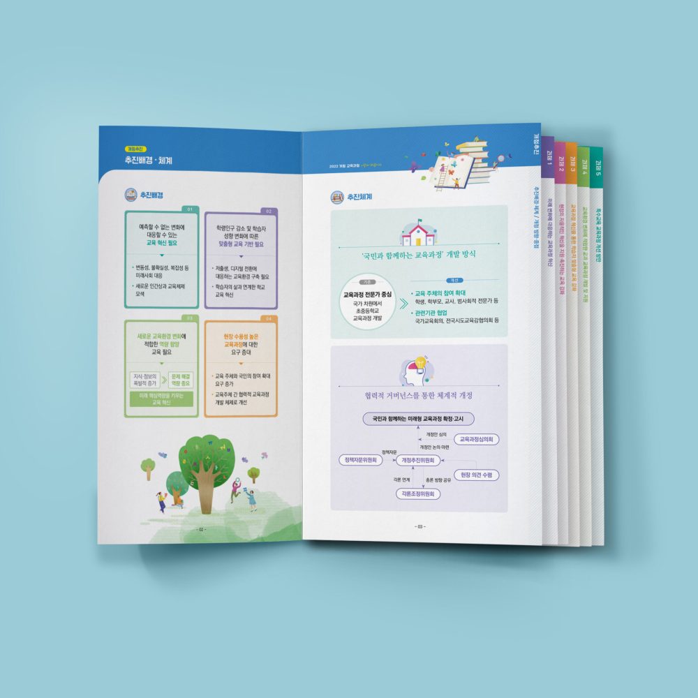 [서울시교육청] 교육과정 홍보 리플렛